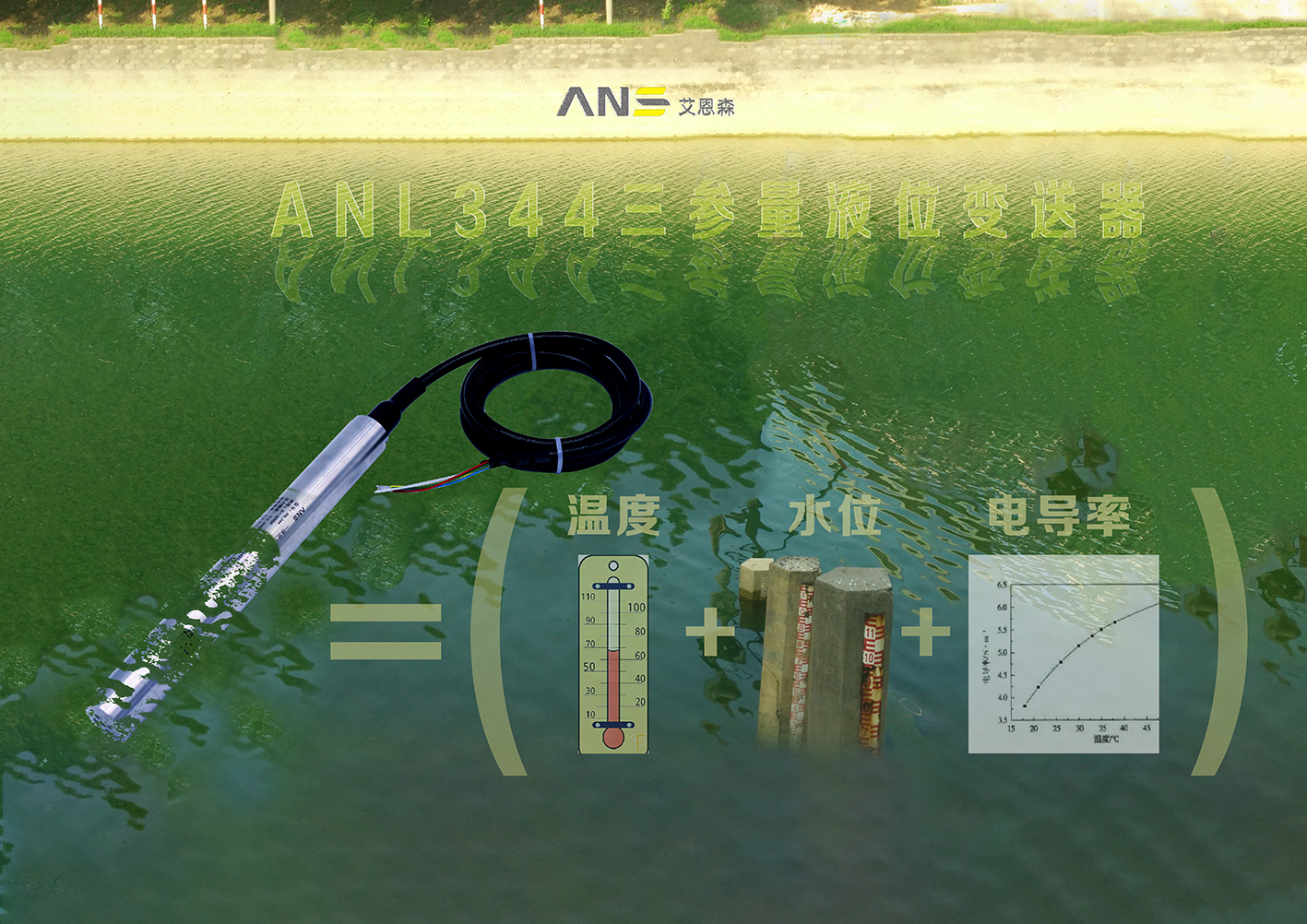 ANL344三参量液位变送器实现 水温、水位、电导率一体化采集
