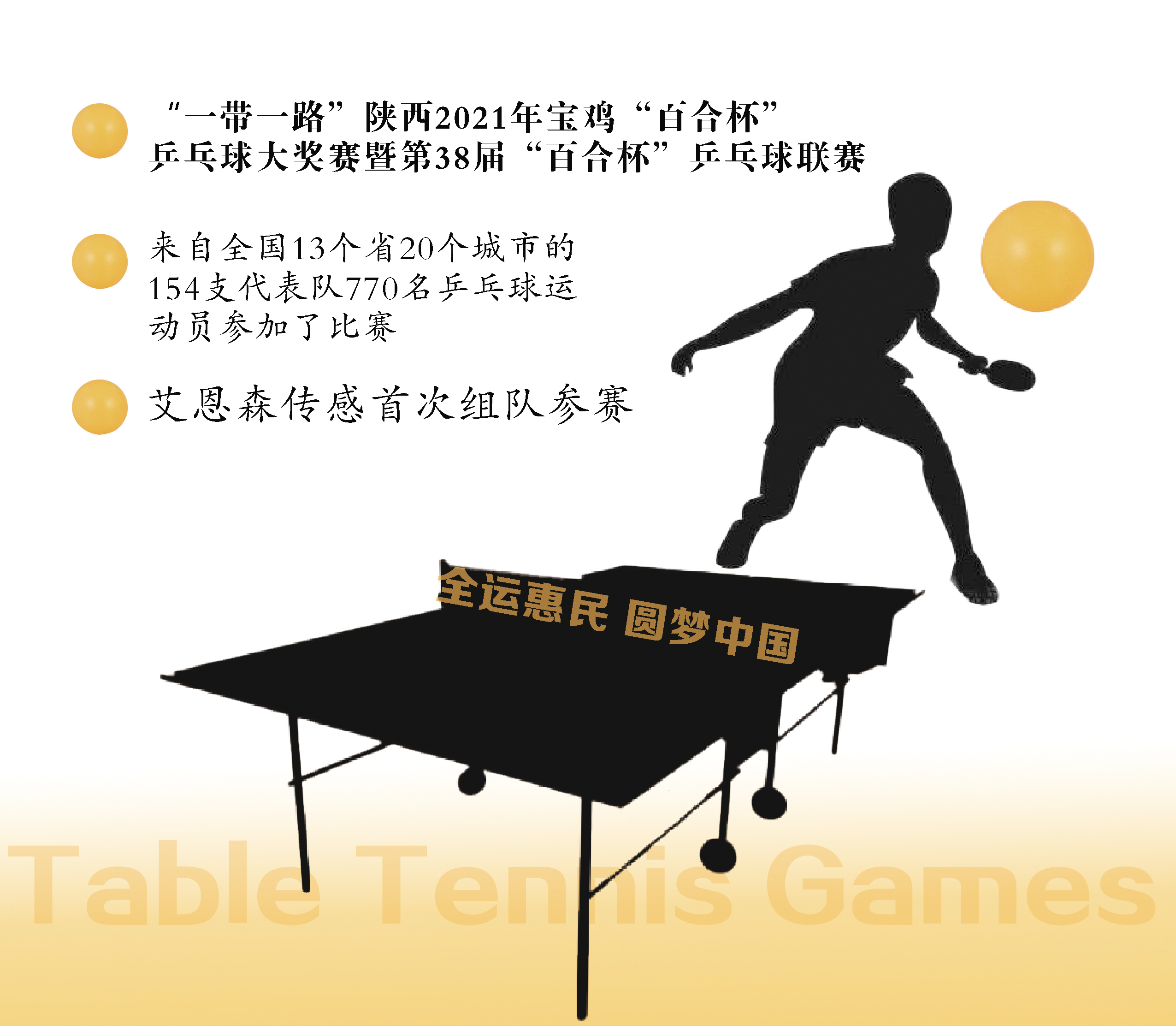 全运惠民 圆梦中国 ——艾恩森传感首次组队参加“百合杯”全国乒乓球赛事